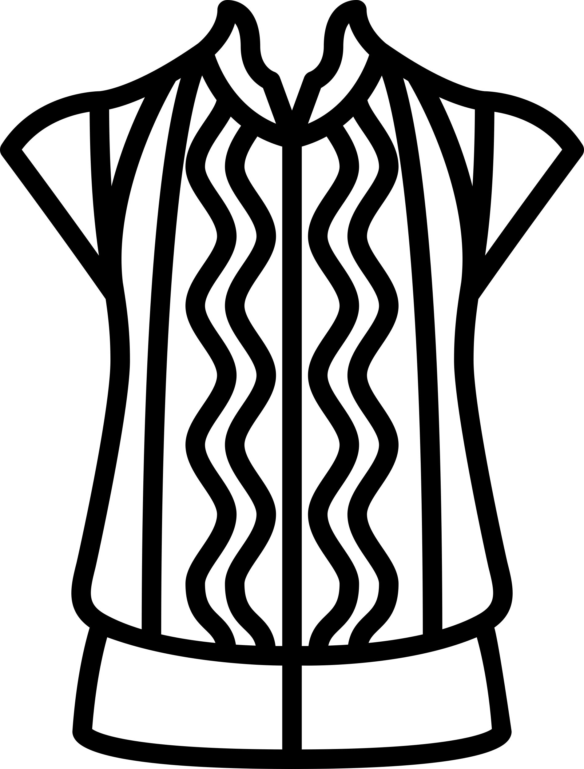 Chiffon Suffle Blouse Icon Svg Vector Free Vectors